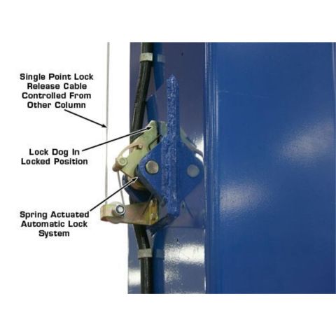 Atlas 15,000 lb Overhead 2-Post Lift